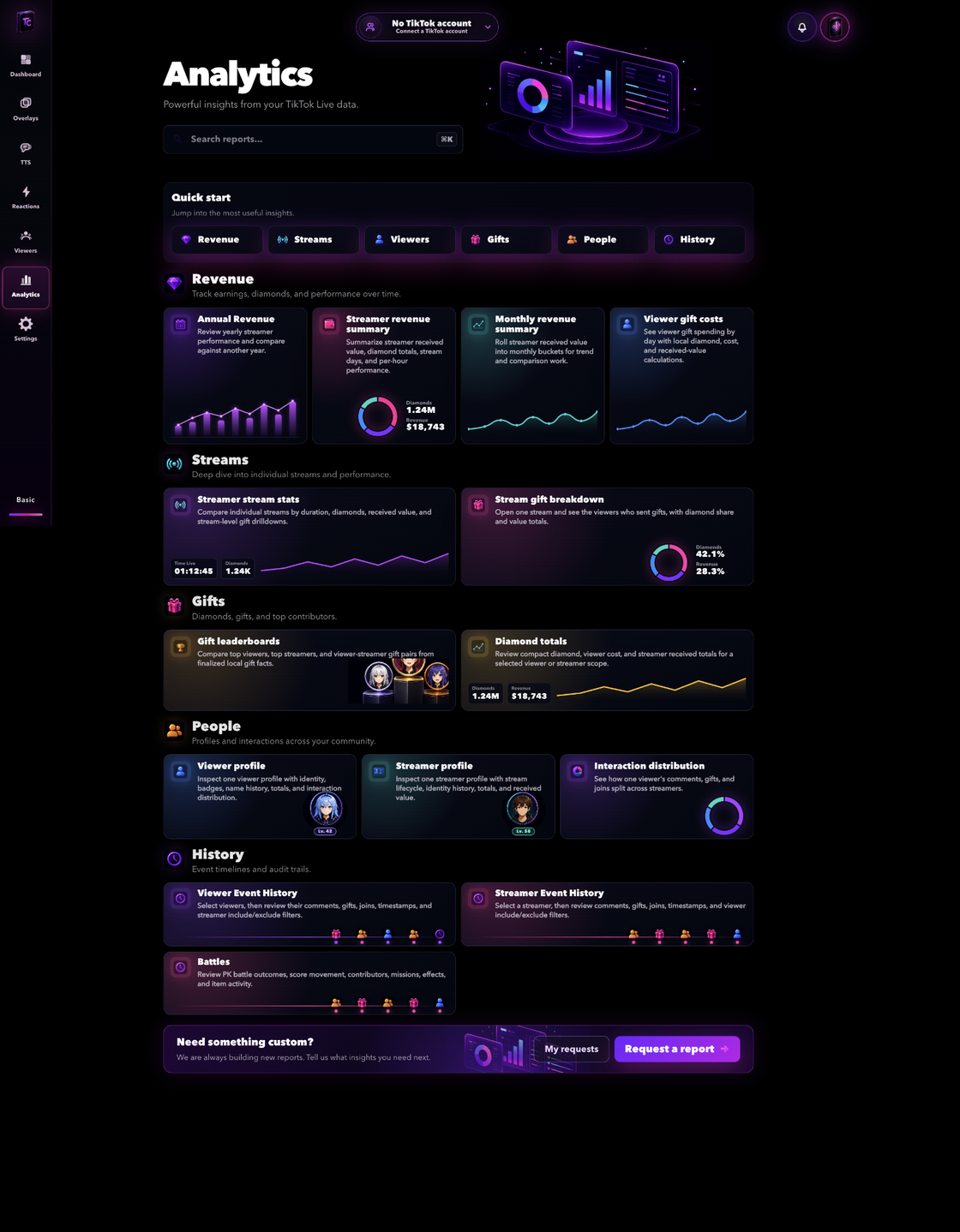 TikCodex analytics with revenue, gift, and viewer reports